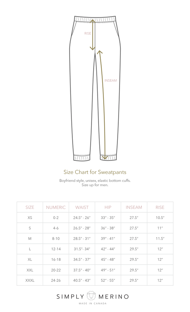 sizechart